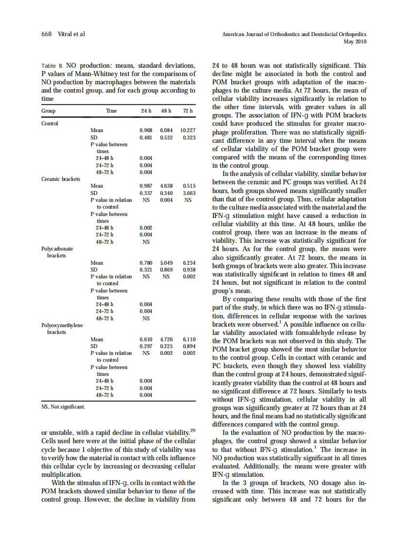 2010_137_5_665_670.pdf 第4页