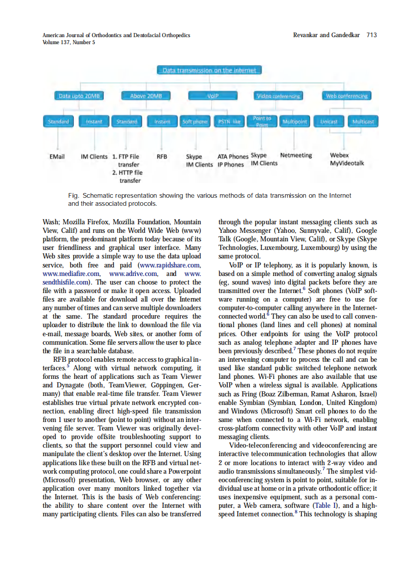 2010_137_5_712_714.pdf 第2页