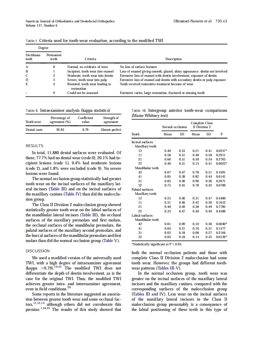 2010_137_6_730.e1_730.e5.pdf 第3页