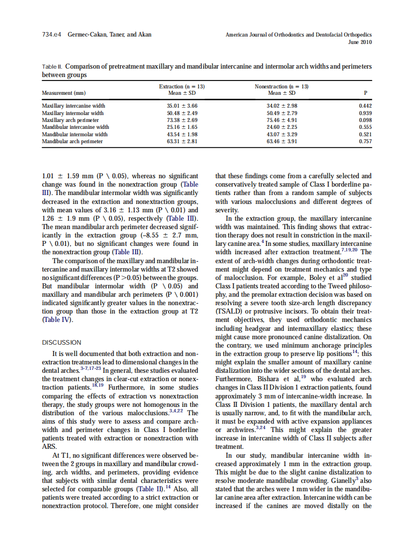 2010_137_6_734.e1_734.e7.pdf 第4页