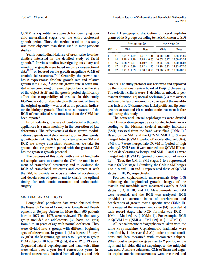 2010_137_6_736.e1_736.e8.pdf 第2页