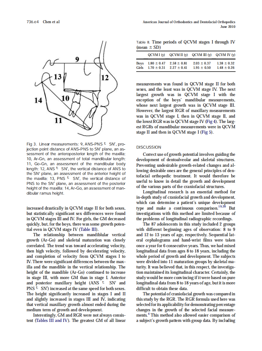 2010_137_6_736.e1_736.e8.pdf 第4页