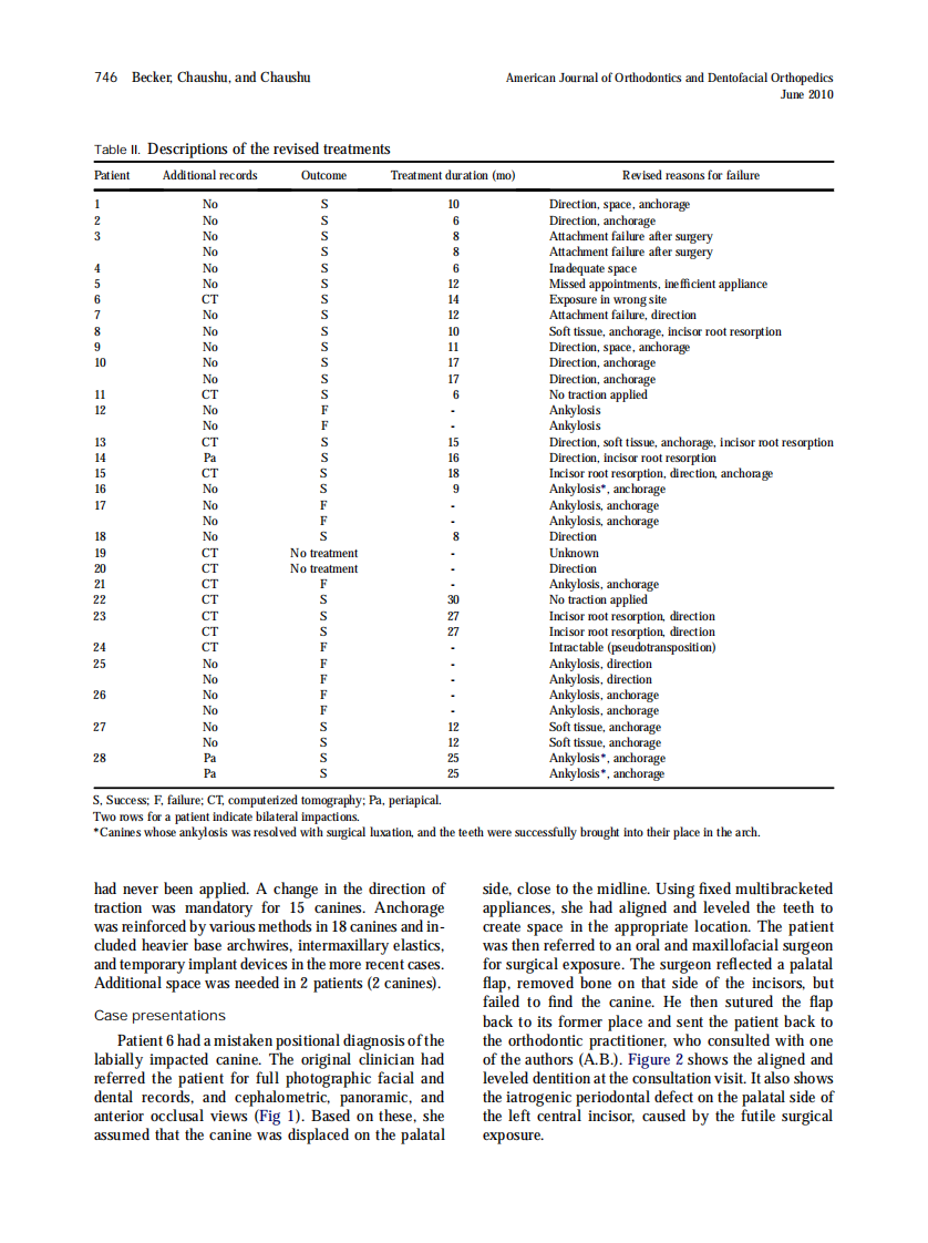2010_137_6_743_754.pdf 第4页