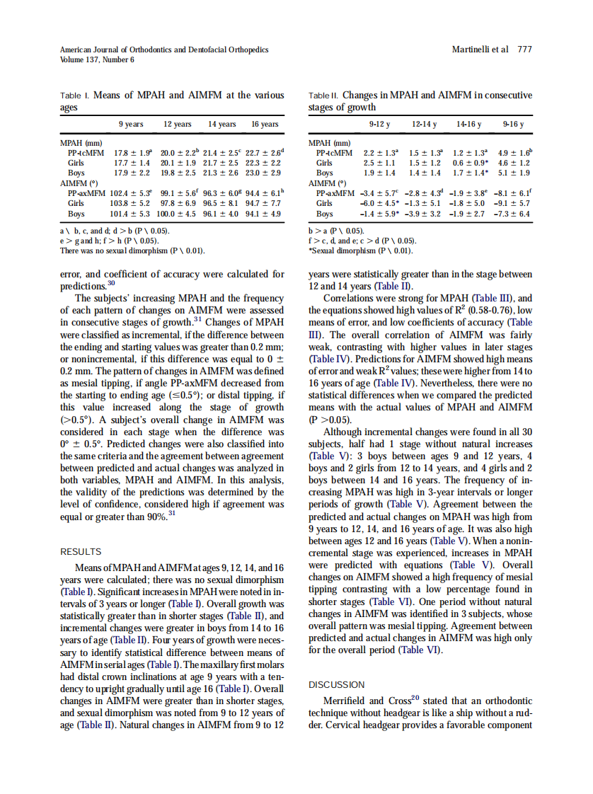 2010_137_6_775_781.pdf 第3页