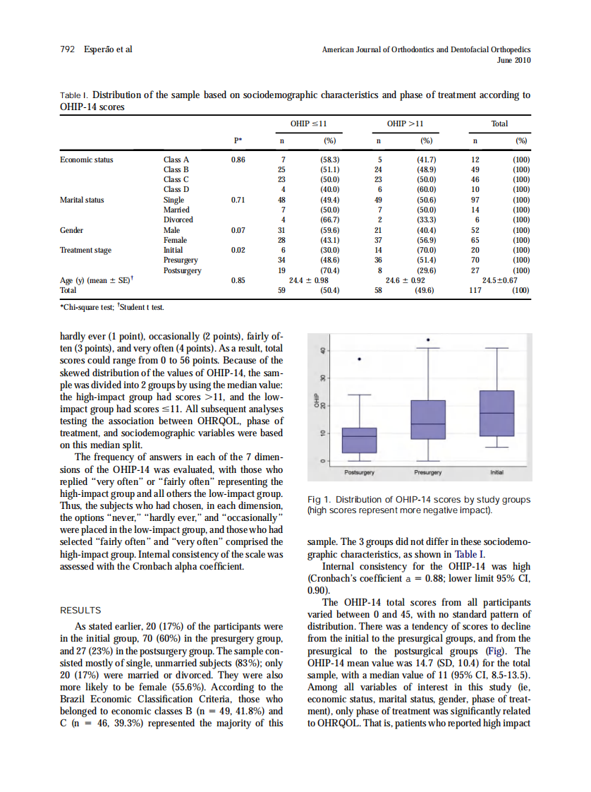 2010_137_6_790_795.pdf 第3页