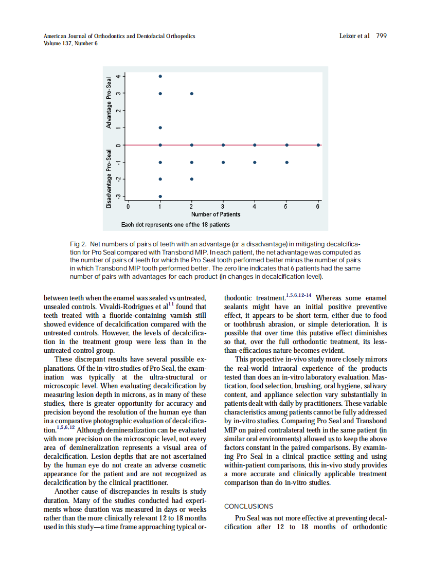 2010_137_6_796_800.pdf 第4页