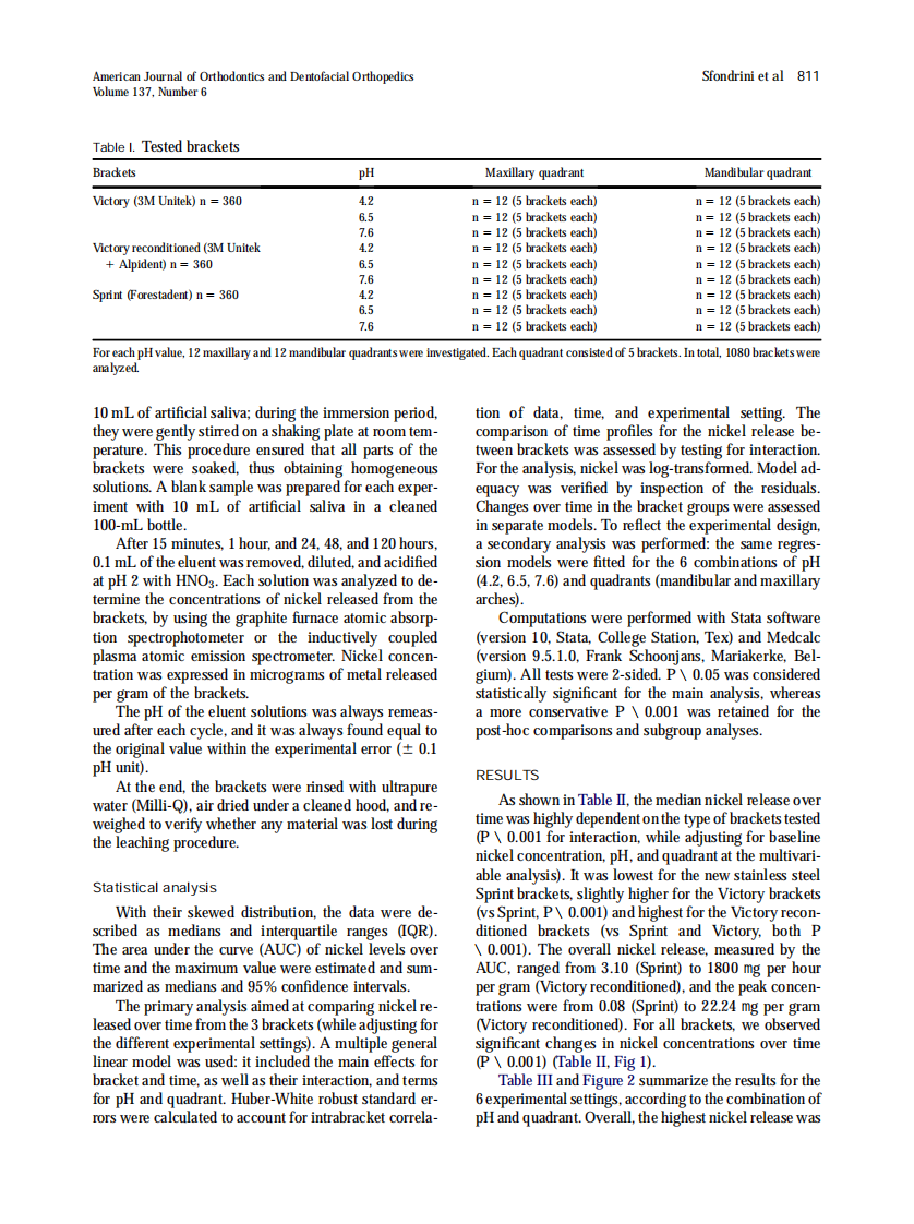2010_137_6_809_815.pdf 第3页