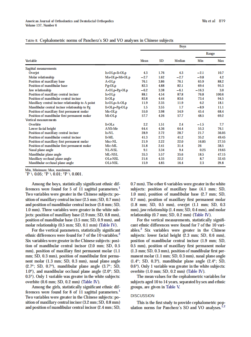 2010_137_6_816_824.pdf 第4页