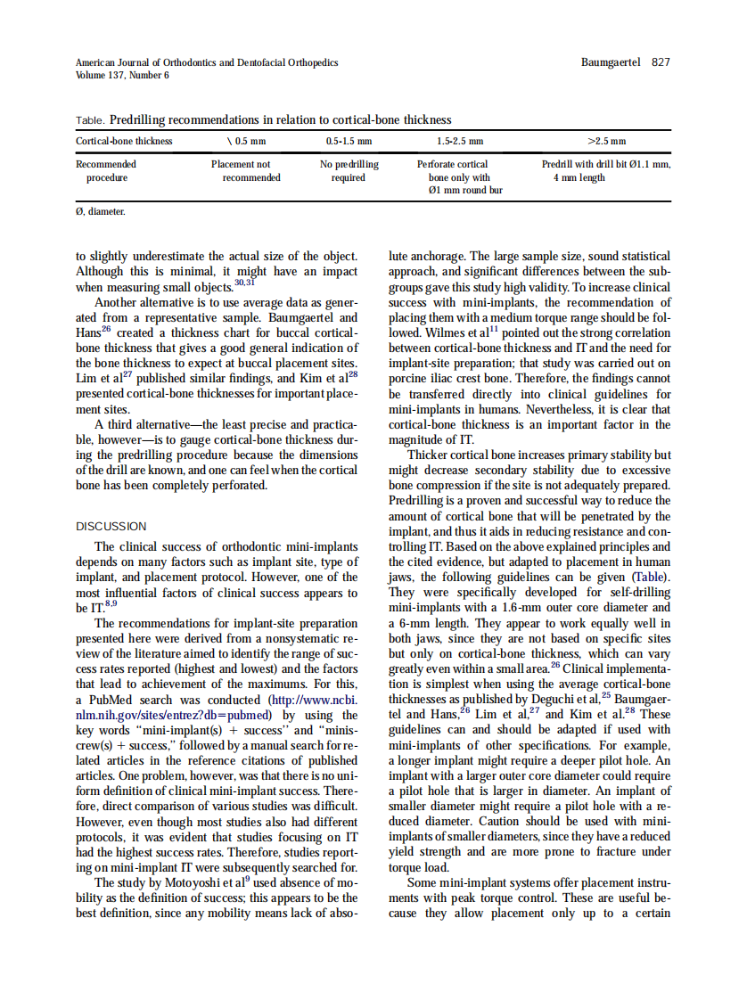 2010_137_6_825_829.pdf 第3页