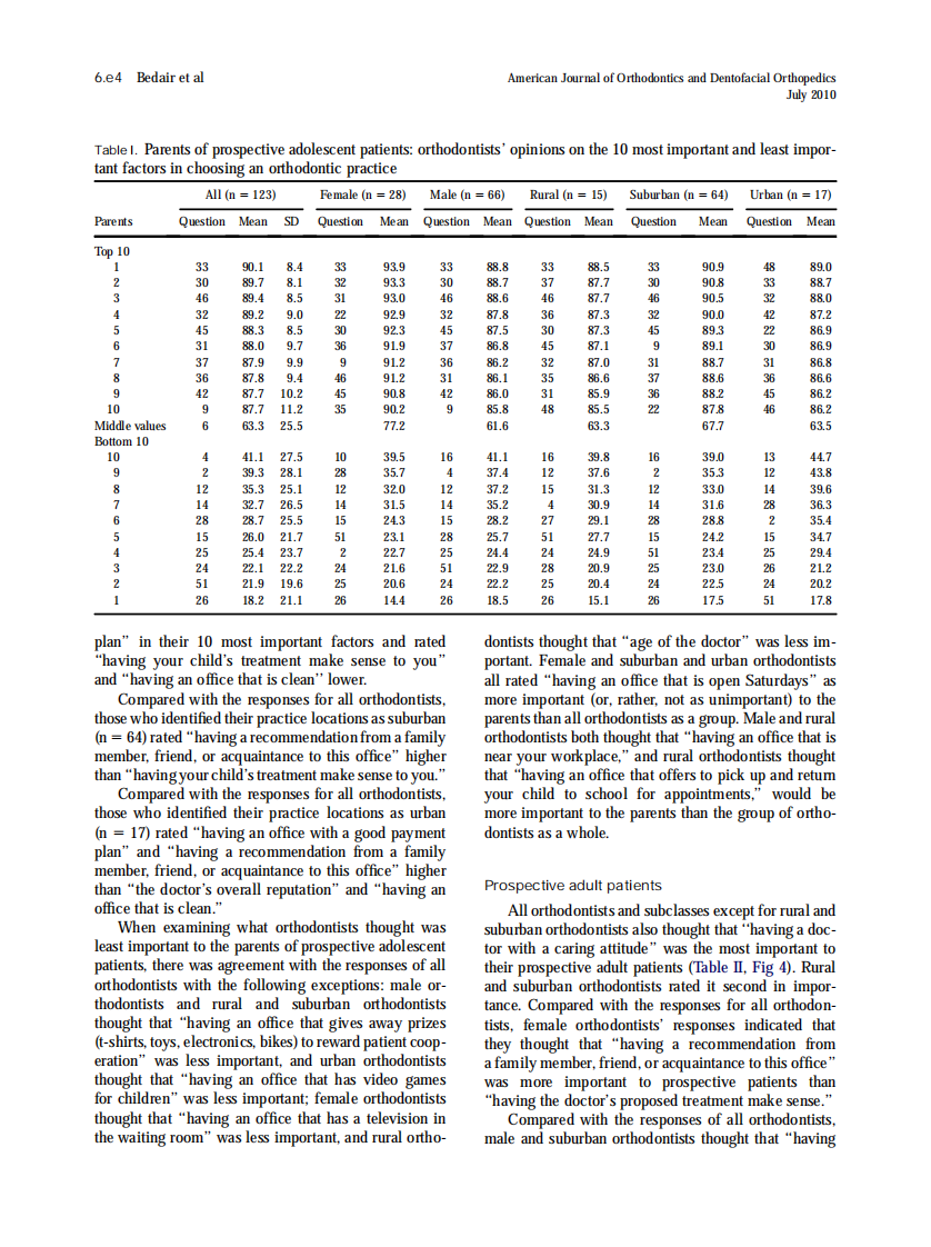2010_138_1_6.e1_6.e7.pdf 第4页