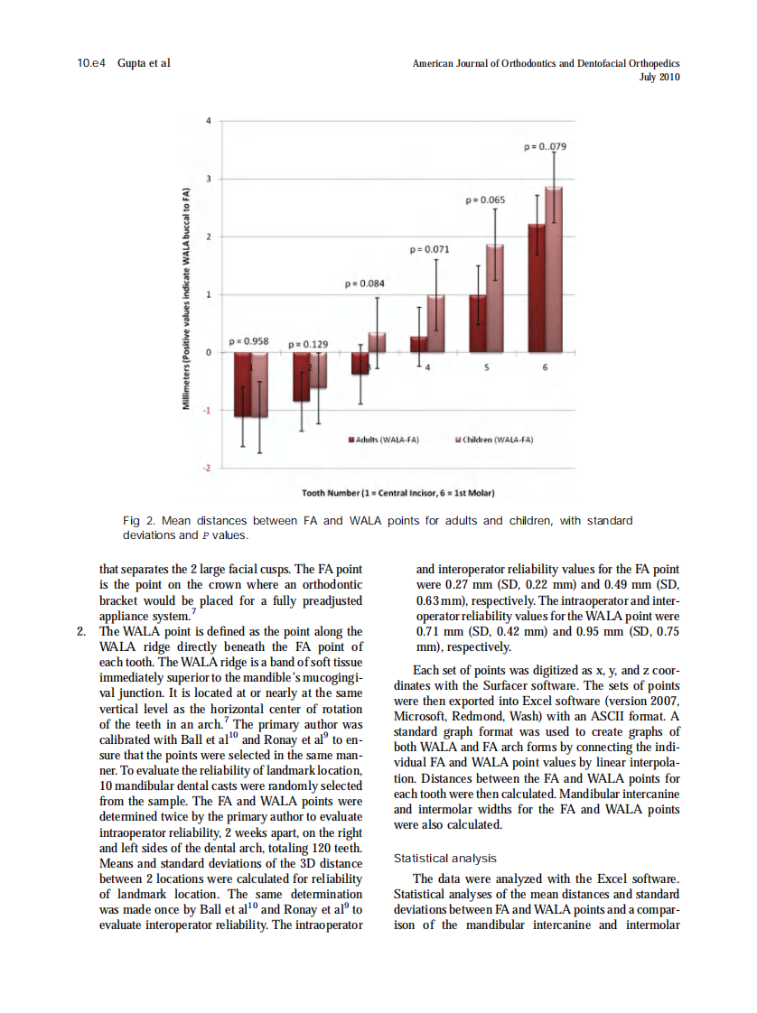 2010_138_1_10.e1_10.e8.pdf 第4页