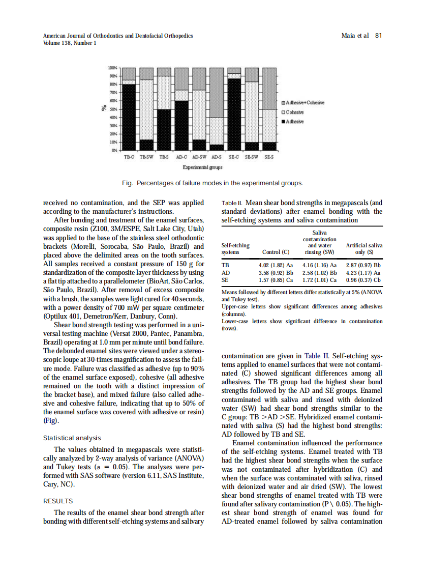 2010_138_1_79_83.pdf 第3页