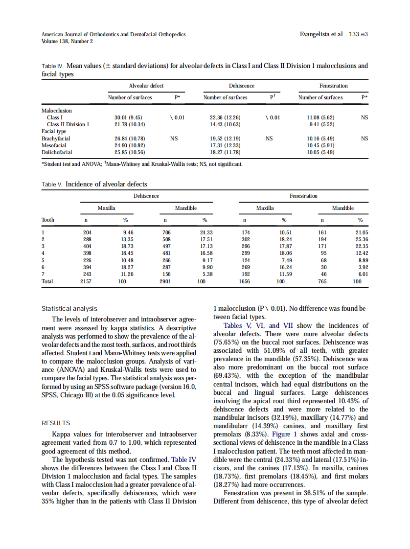 2010_138_2_133.e1_133.e7.pdf 第3页