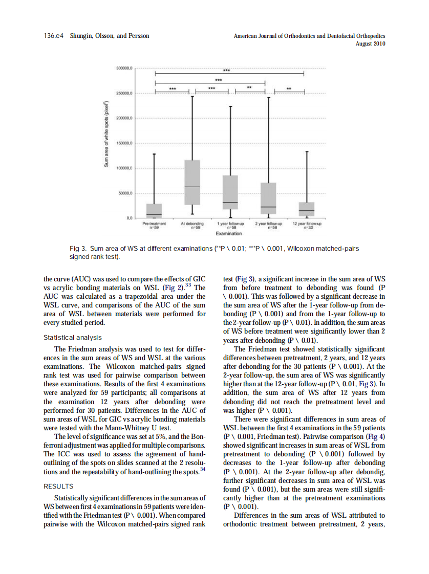 2010_138_2_136.e1_136.e8.pdf 第4页