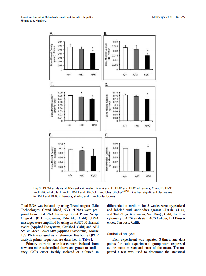2010_138_2_140.e1_140.e11.pdf 第5页
