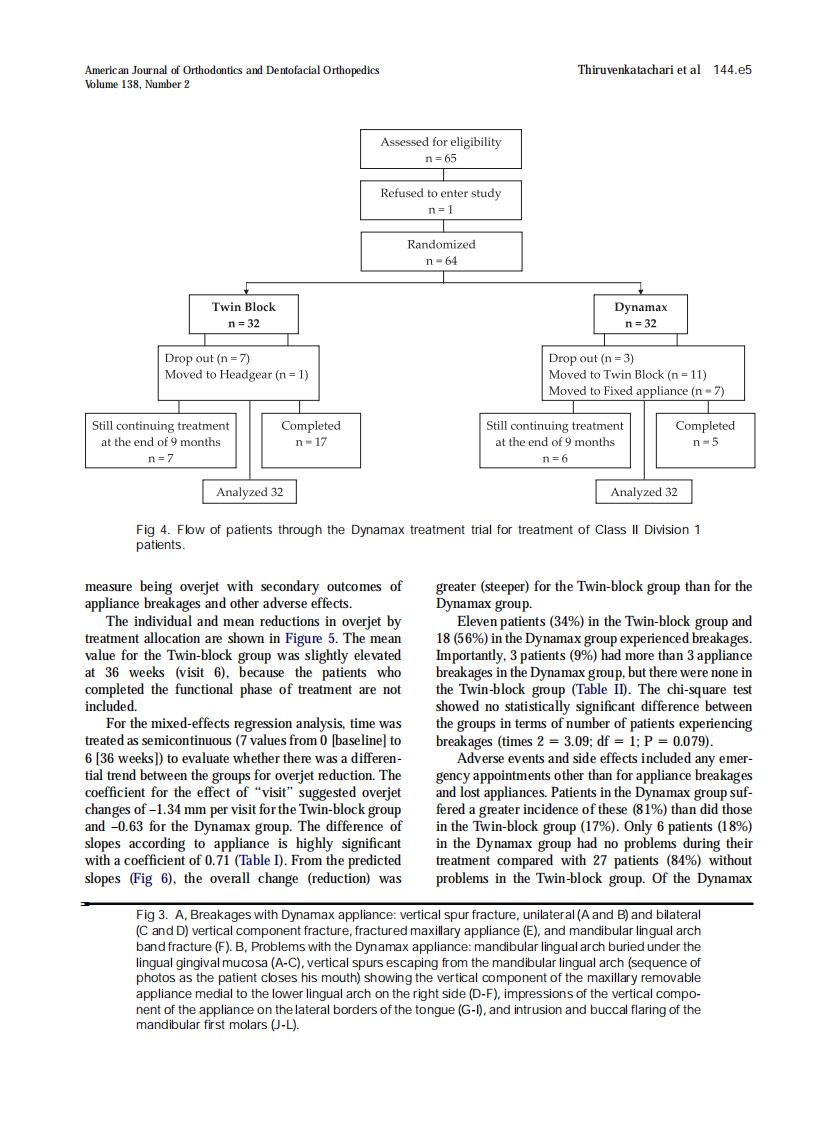 2010_138_2_144.e1_144.e9.pdf 第5页