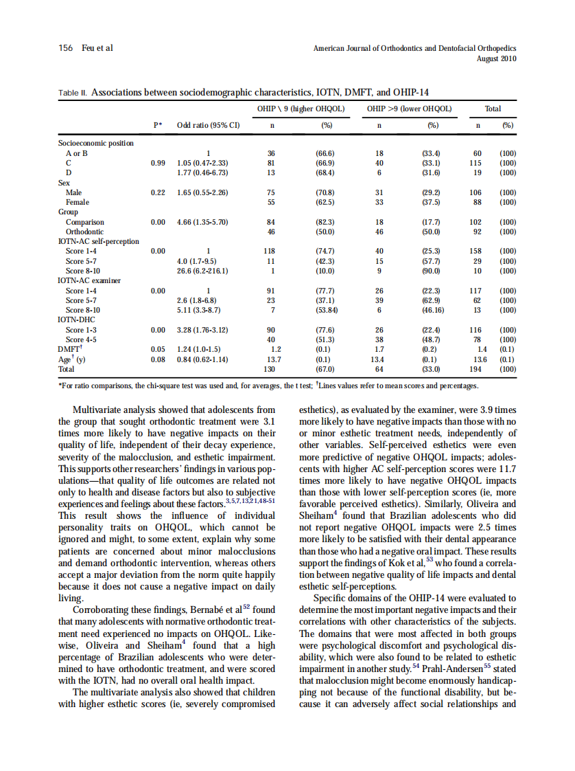 2010_138_2_152_159.pdf 第5页