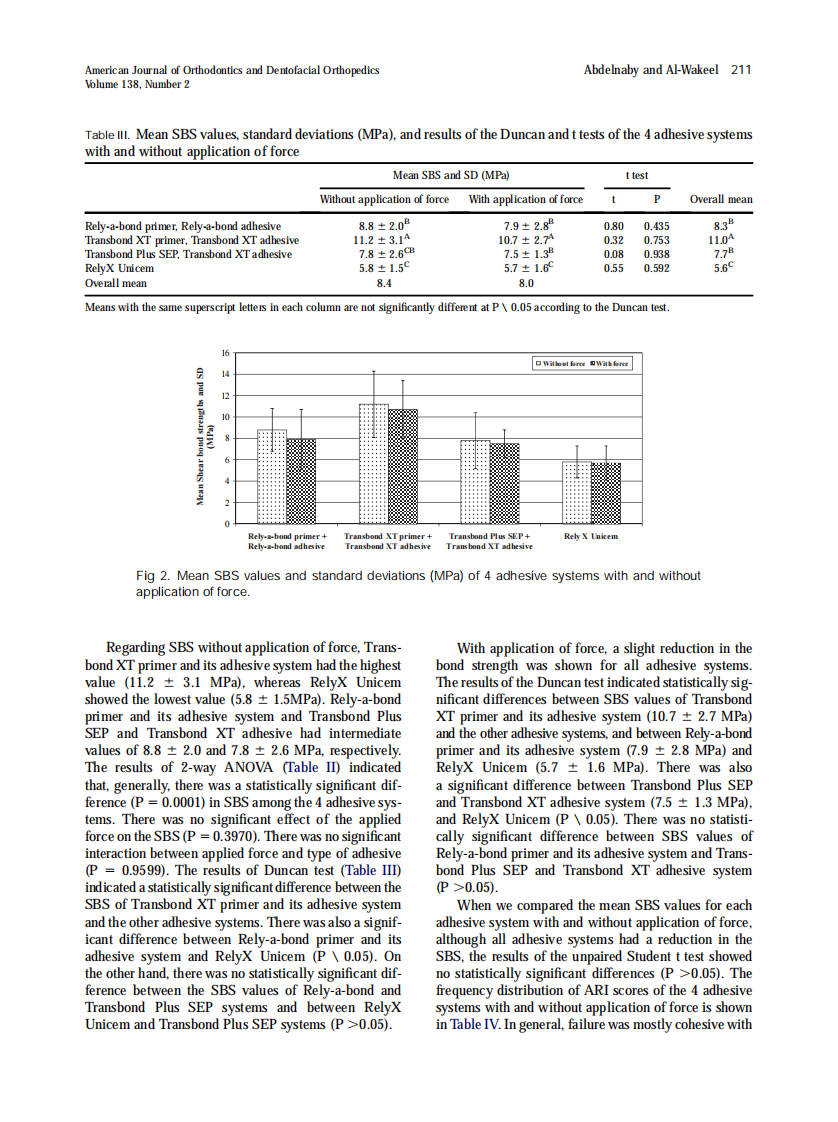 2010_138_2_208_214.pdf 第4页