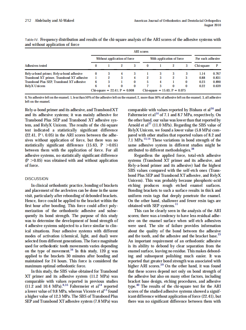 2010_138_2_208_214.pdf 第5页