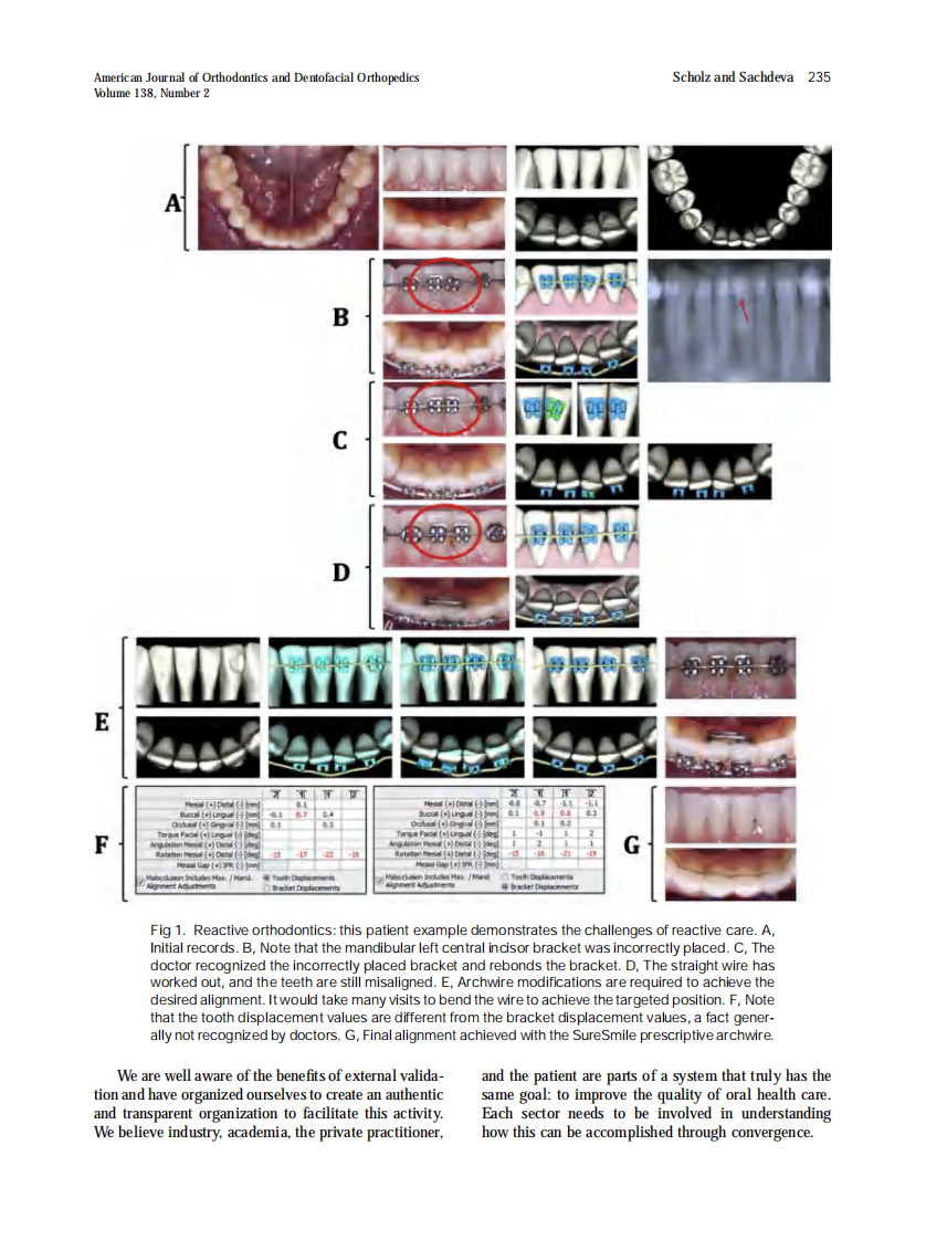 2010_138_2_231_238.pdf 第5页