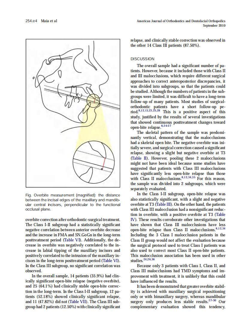 2010_138_3_254.e1_254.e10.pdf 第4页