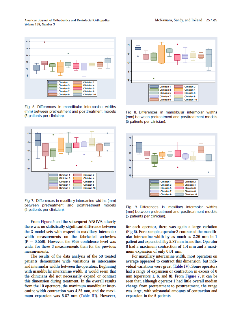 2010_138_3_257.e1_257.e8.pdf 第5页