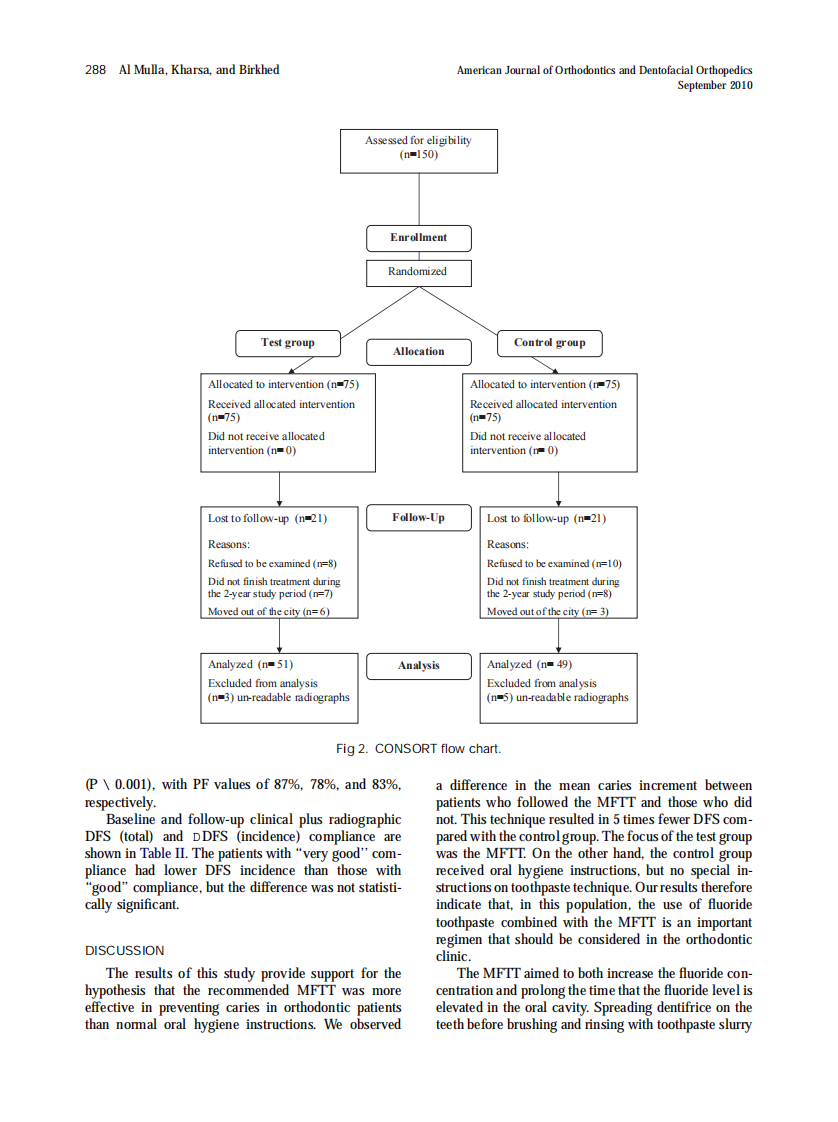 2010_138_3_285_291.pdf 第4页