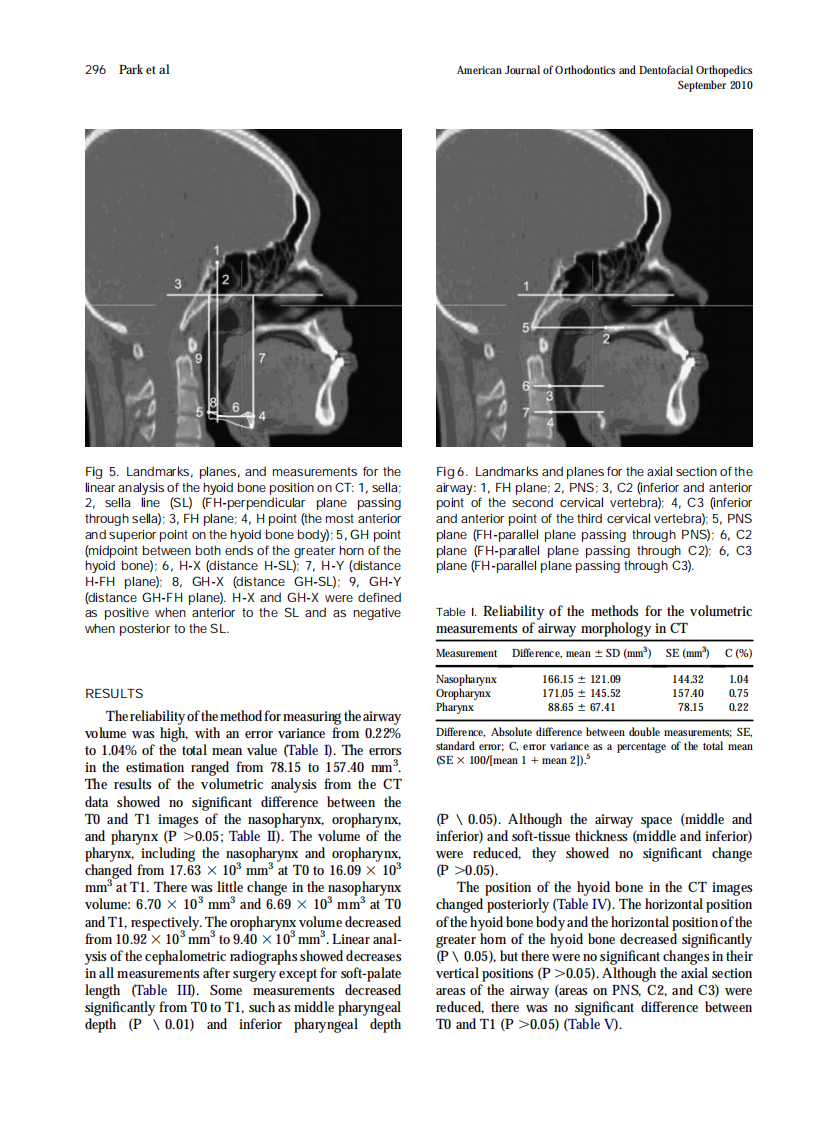 2010_138_3_292_299.pdf 第5页