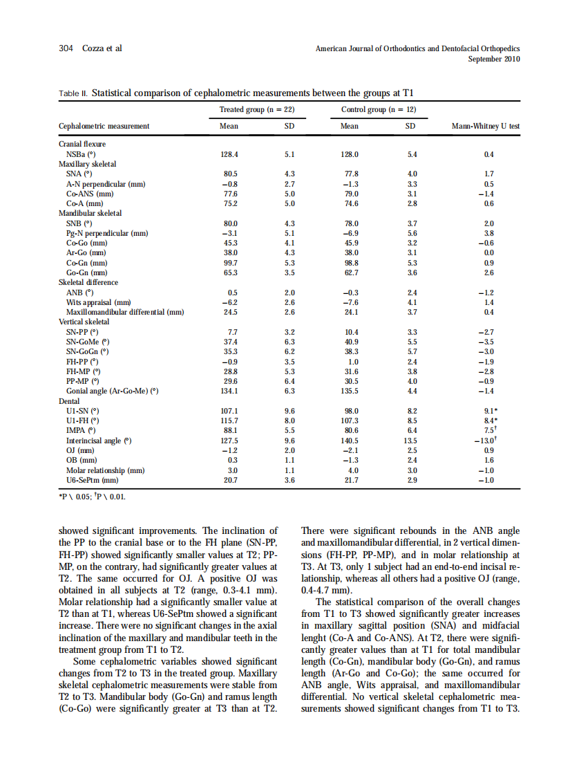 2010_138_3_300_310.pdf 第5页