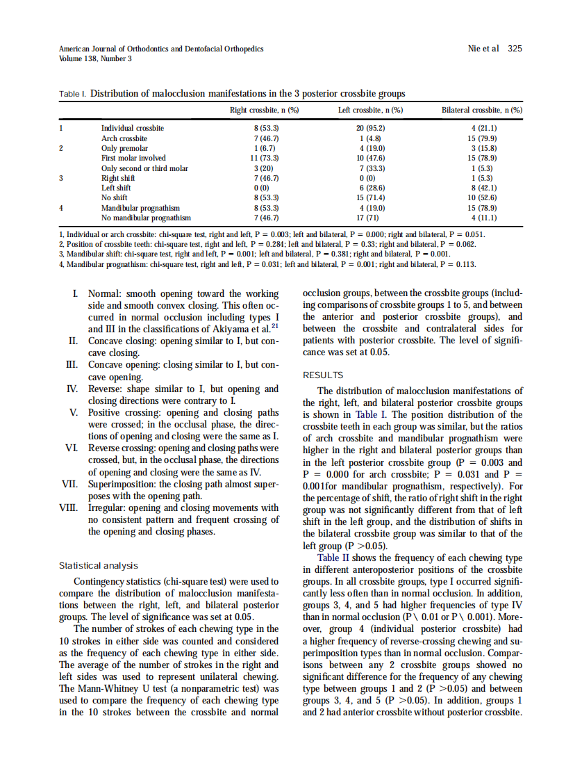 2010_138_3_323_329.pdf 第3页