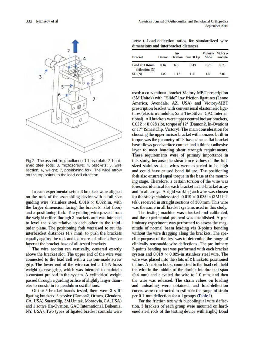 2010_138_3_330_338.pdf 第3页
