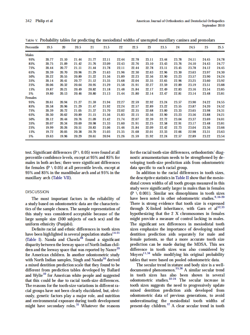 2010_138_3_339_345.pdf 第4页