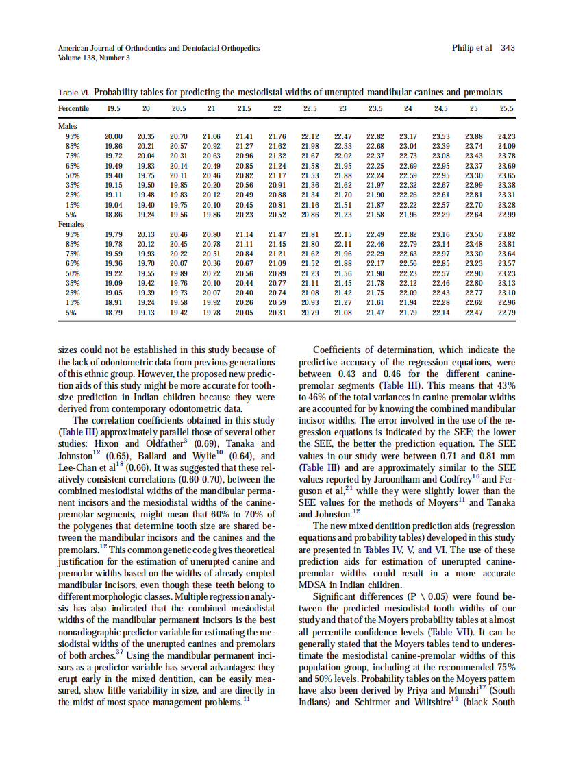 2010_138_3_339_345.pdf 第5页