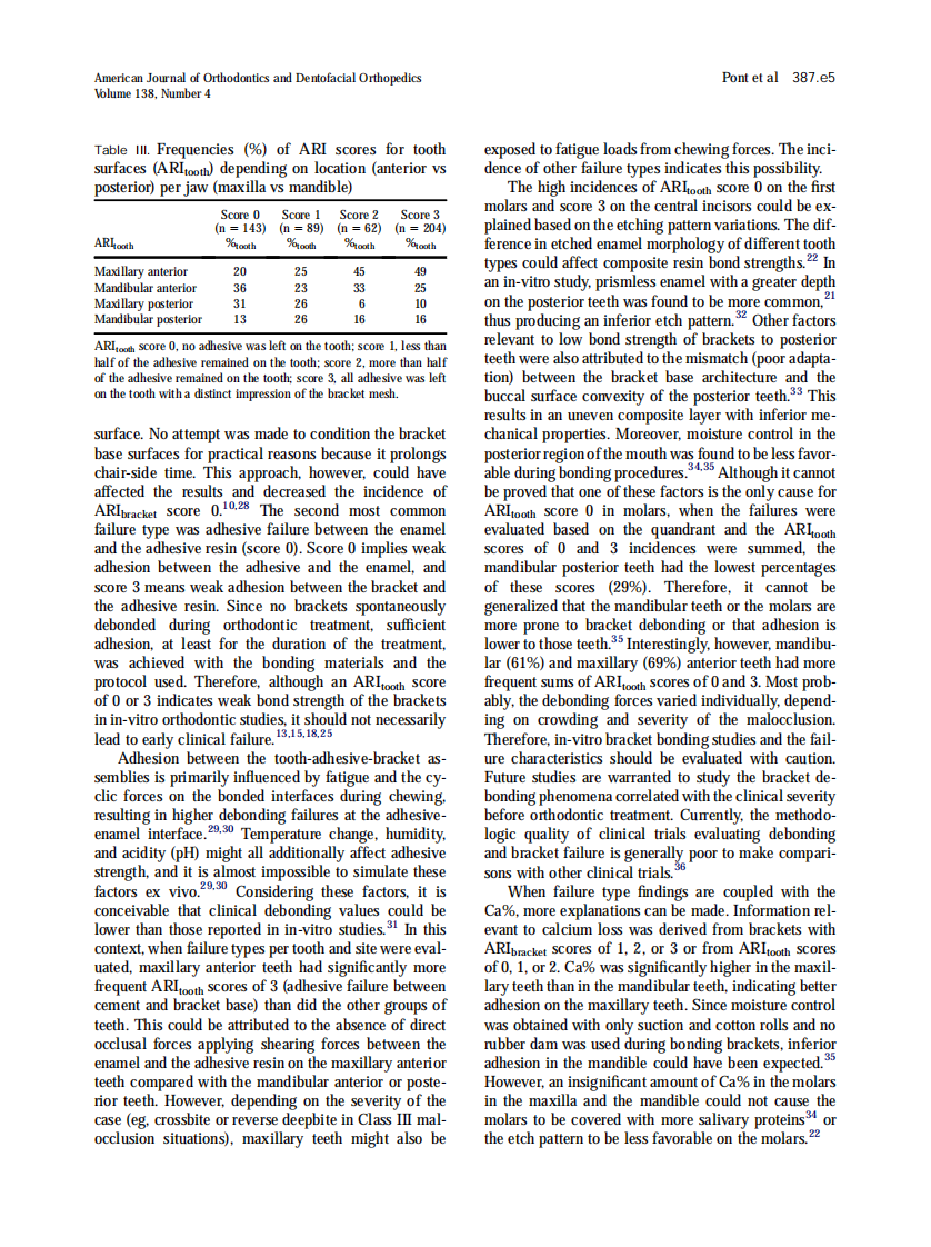 2010_138_4_387.e1_387.e9.pdf 第5页