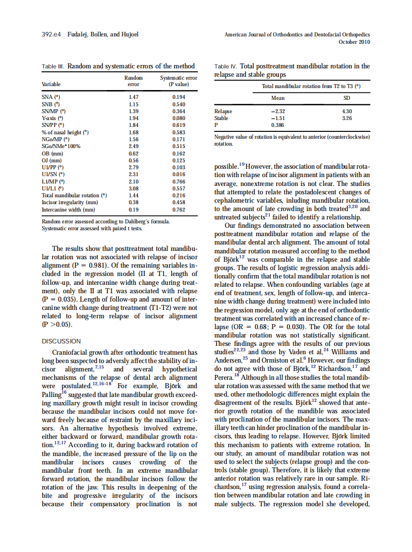 2010_138_4_392.e1_392.e7.pdf 第4页