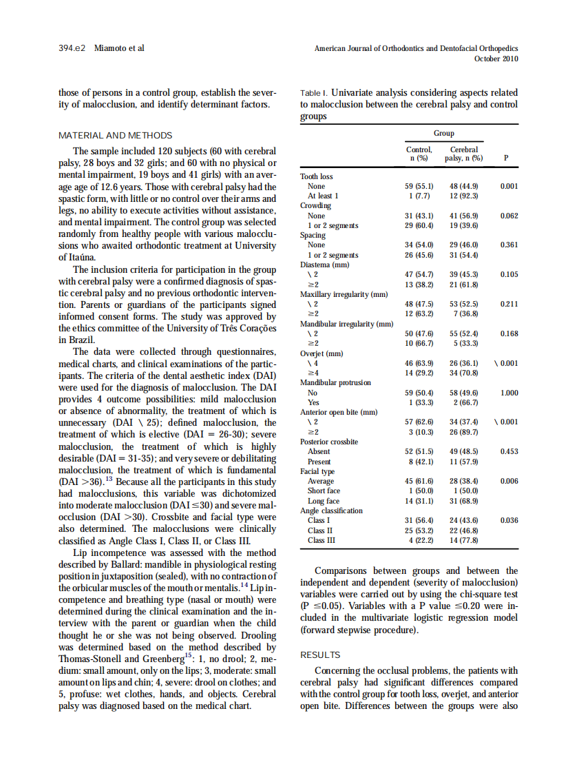 2010_138_4_394.e1_394.e5.pdf 第2页