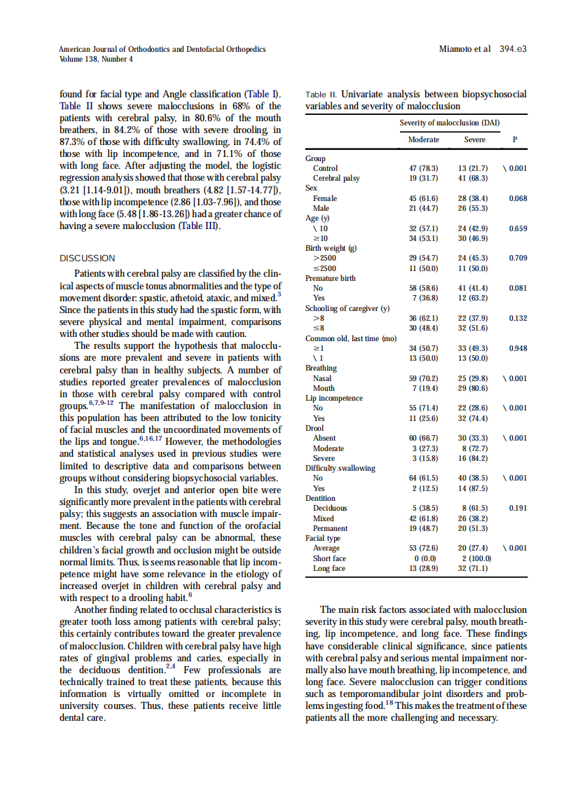 2010_138_4_394.e1_394.e5.pdf 第3页