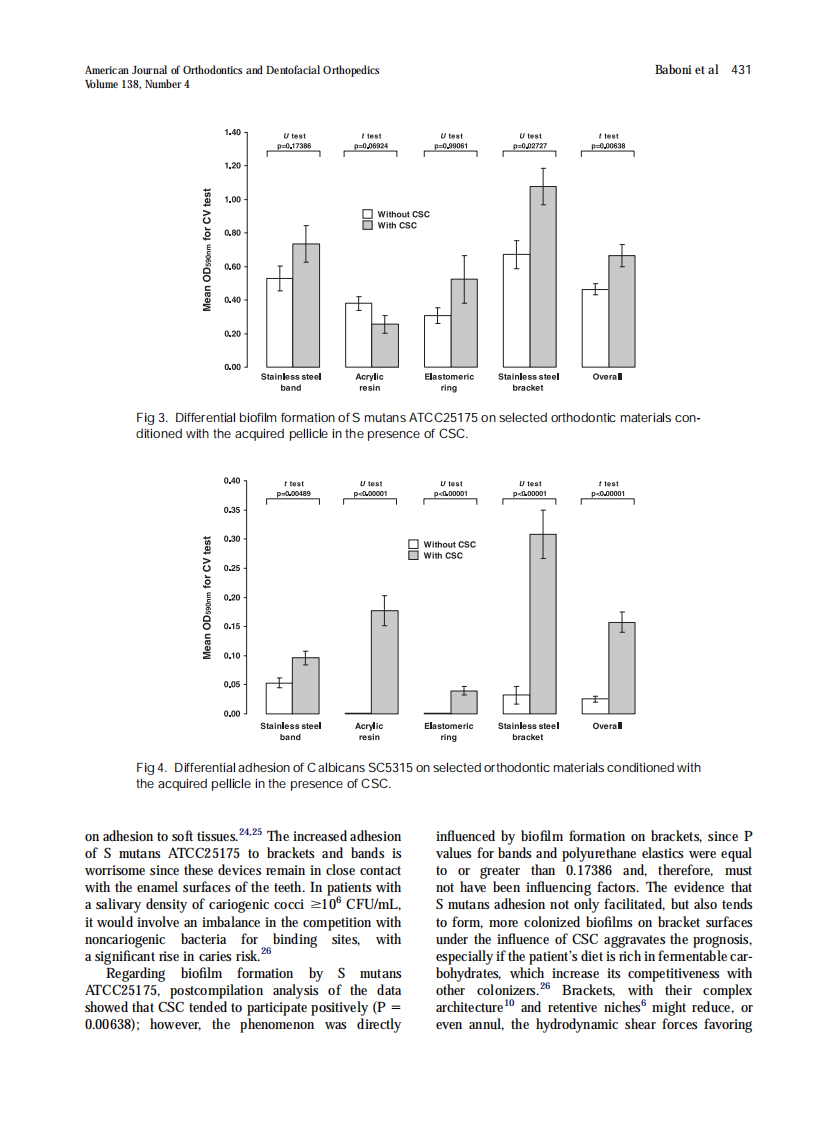 2010_138_4_427_434.pdf 第5页