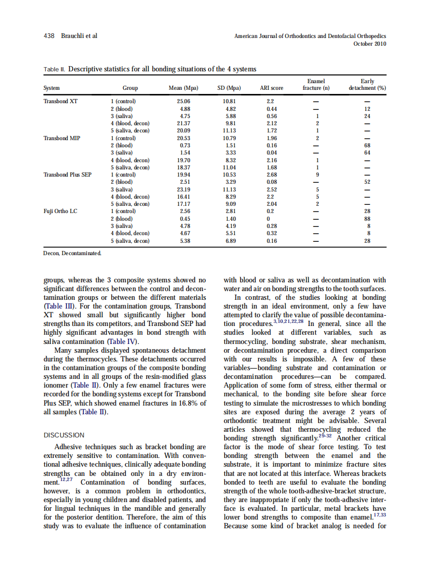 2010_138_4_435_441.pdf 第4页