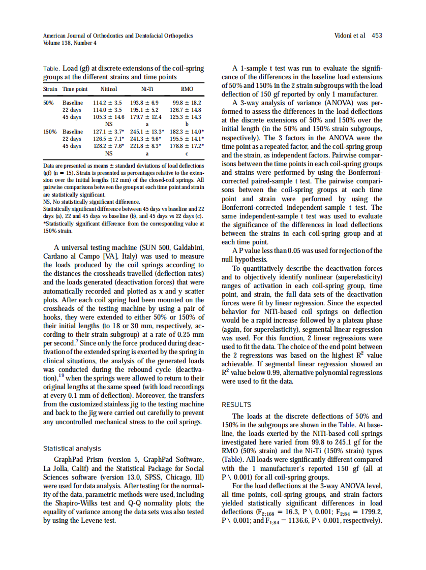 2010_138_4_451_457.pdf 第3页