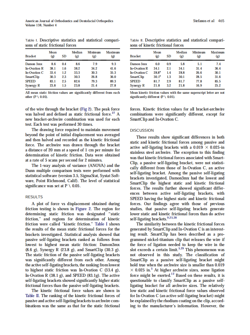 2010_138_4_463_467.pdf 第3页