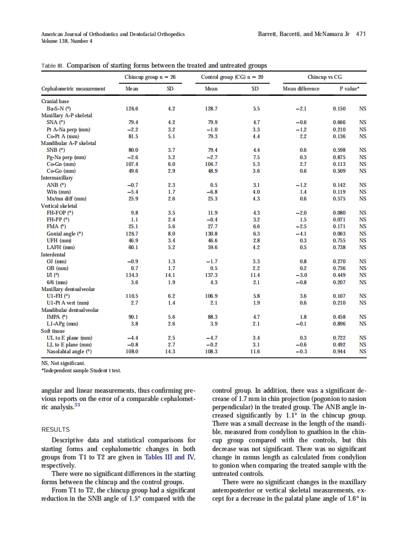2010_138_4_468_476.pdf 第4页