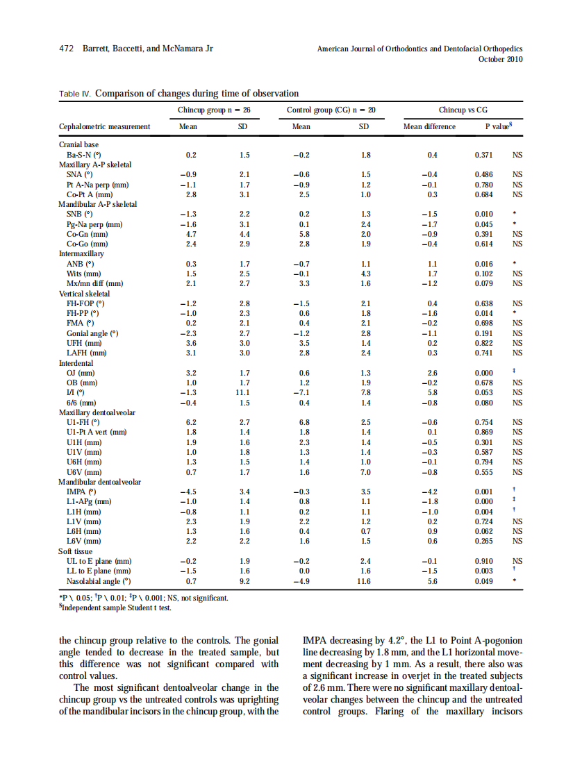 2010_138_4_468_476.pdf 第5页