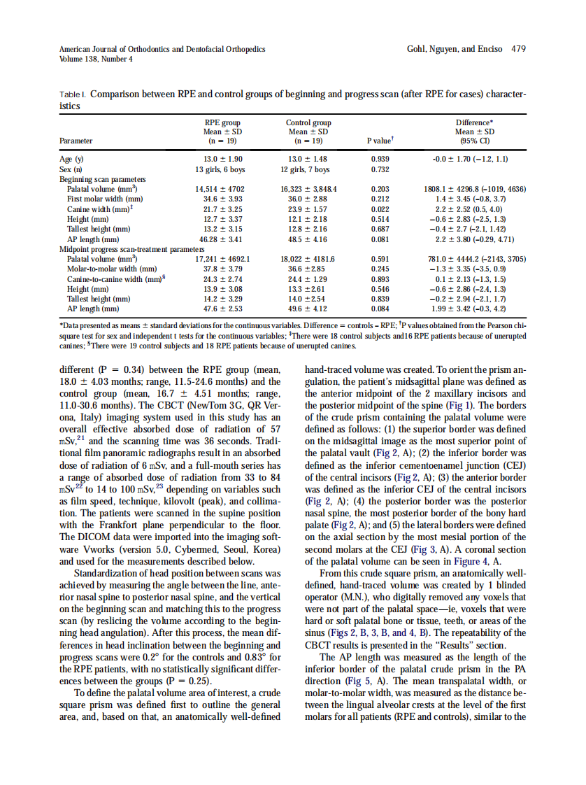 2010_138_4_477_485.pdf 第3页