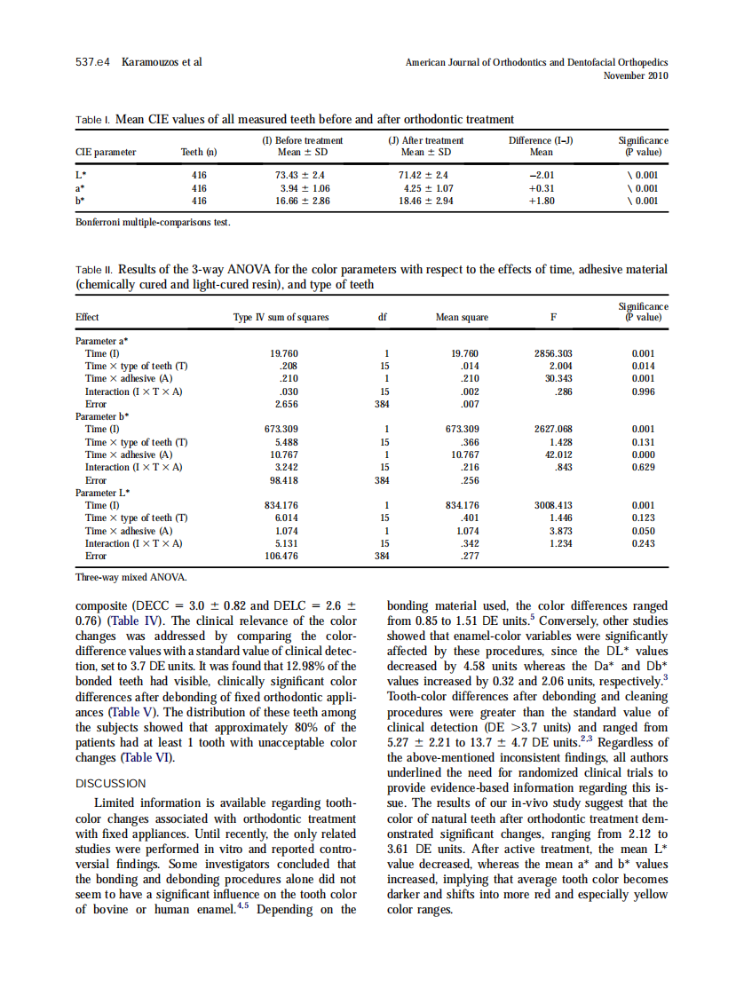 2010_138_5_537.e1_537.e8.pdf 第4页
