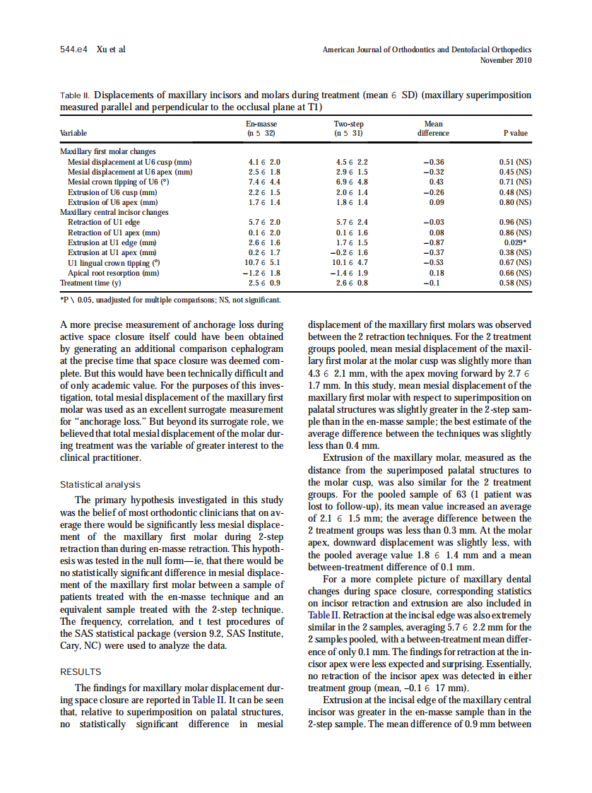 2010_138_5_544.e1_544.e9.pdf 第4页