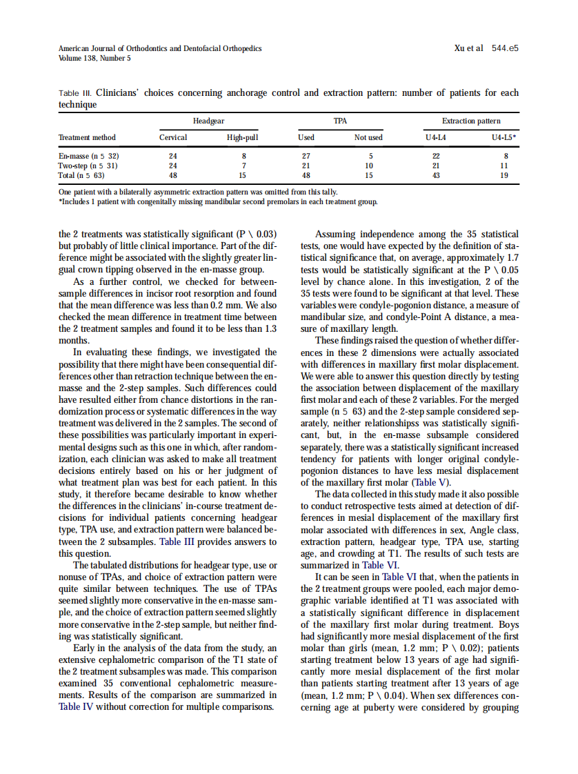 2010_138_5_544.e1_544.e9.pdf 第5页