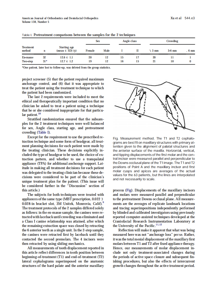 2010_138_5_544.e1_544.e9.pdf 第3页