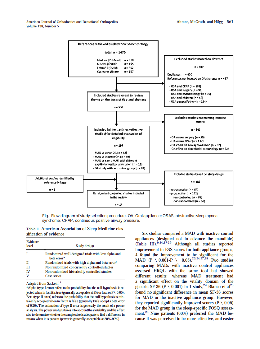 2010_138_5_559_576.pdf 第3页