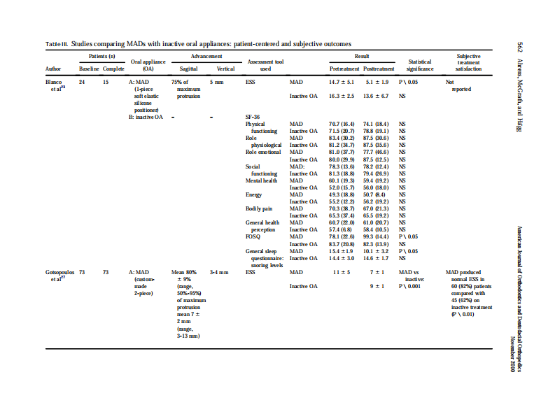 2010_138_5_559_576.pdf 第4页